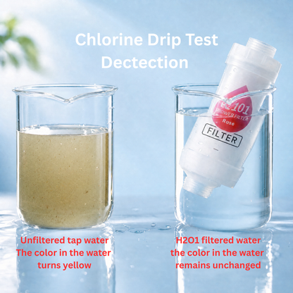 H2O1 Vitamin C Infused Shower Filter (ORCHID)